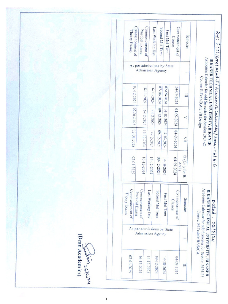 Second Revised Academic Calendar Odd Semester 2024-25 | PDF