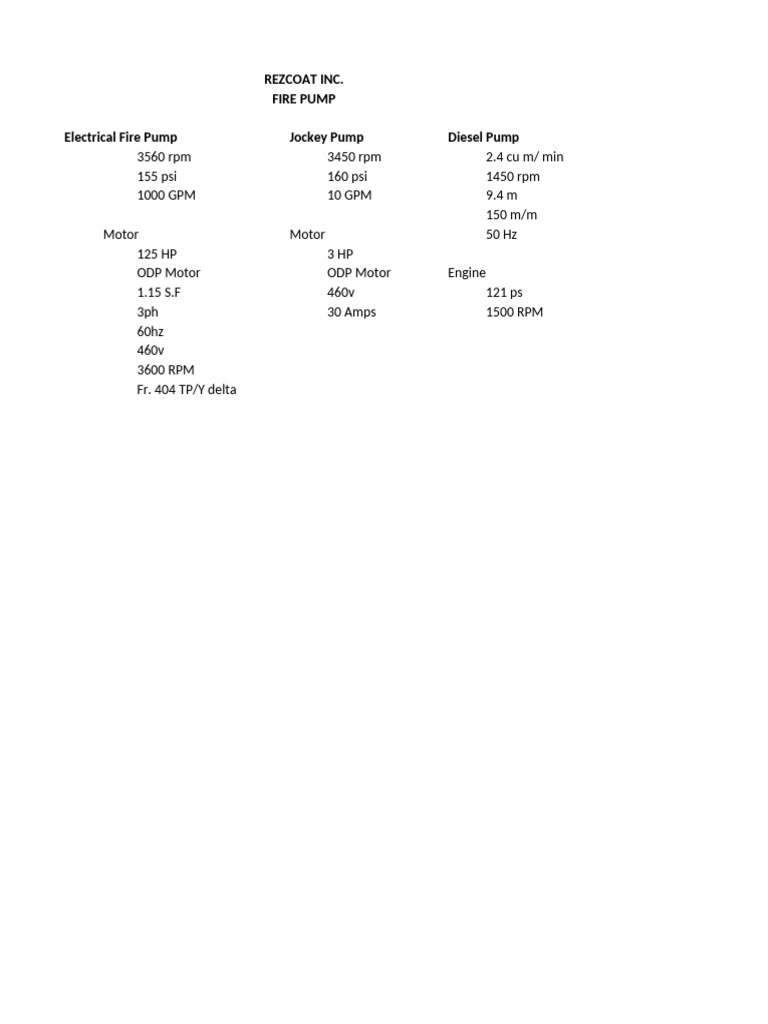 Fire Pump Specifications and Details | PDF