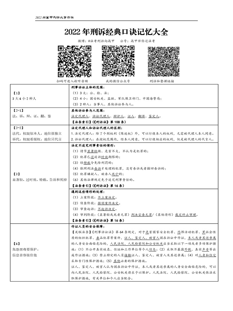 刑诉【向高甲】2022印刷打印版(印刷版） | PDF