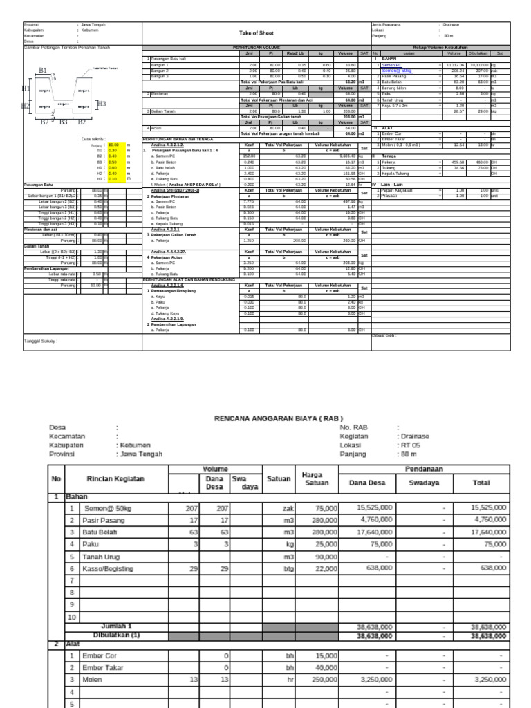 RAB Drainase 80m di Kebumen | PDF