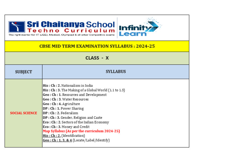 Revised Social Science (CBSE) X Class Mid Term Final Syllabus 2024-25 | PDF