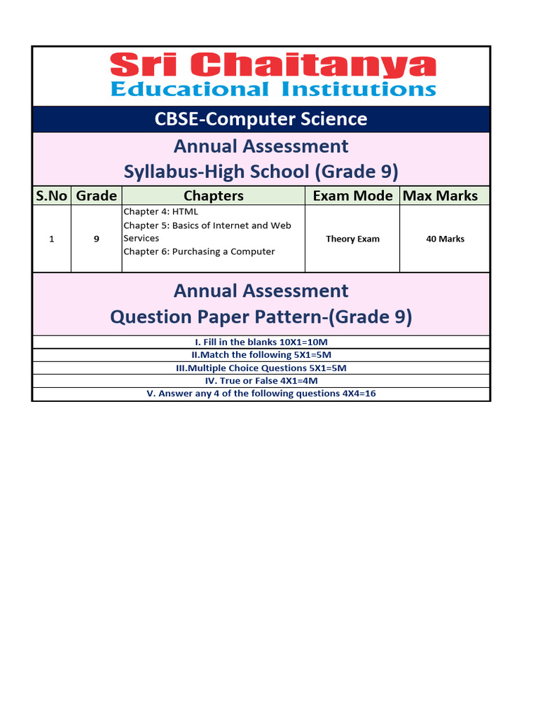 Grade 9 Computer Science Exam Guide | PDF