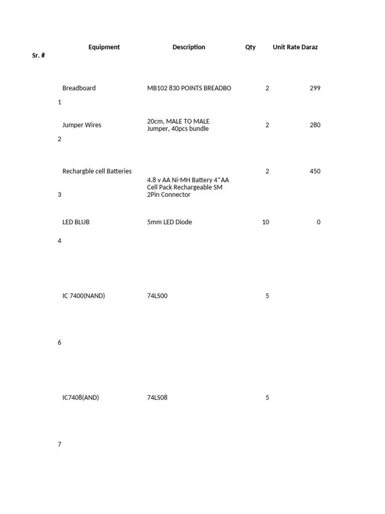 DLD Lab Appratus | PDF | Electronic Engineering | Electricity