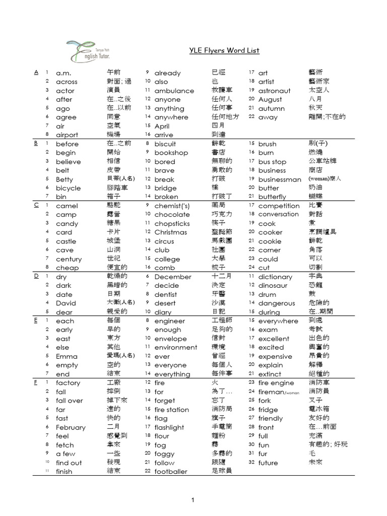 Flyers單字 | PDF