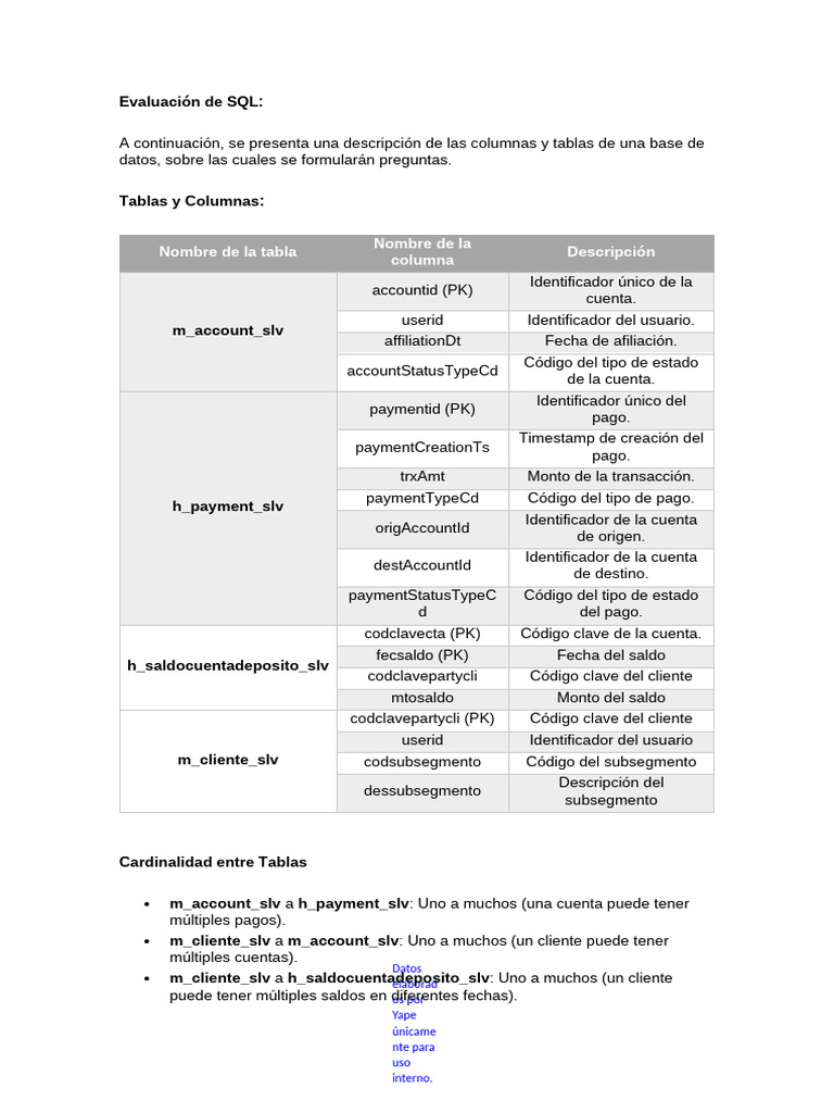 Evaluación de SQL - Tabla y Cardinales | PDF | SQL | Gestión de datos