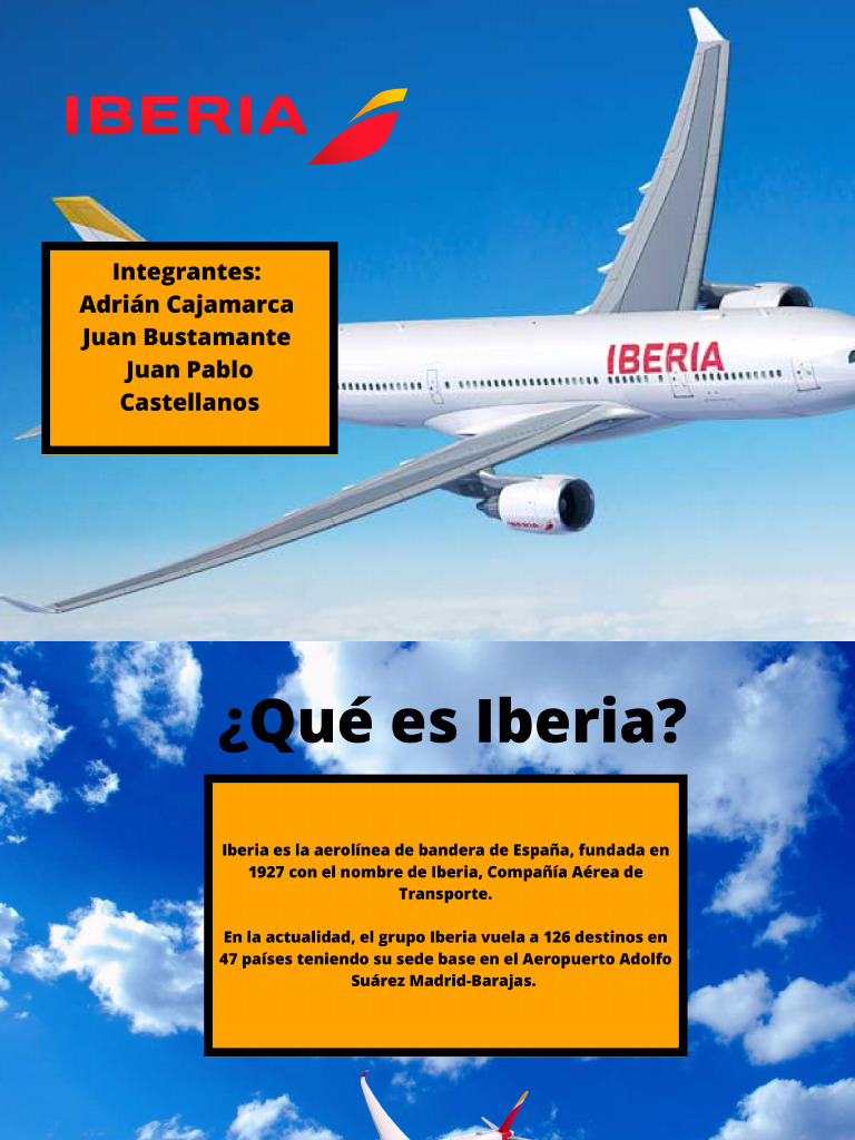 Canva pdf