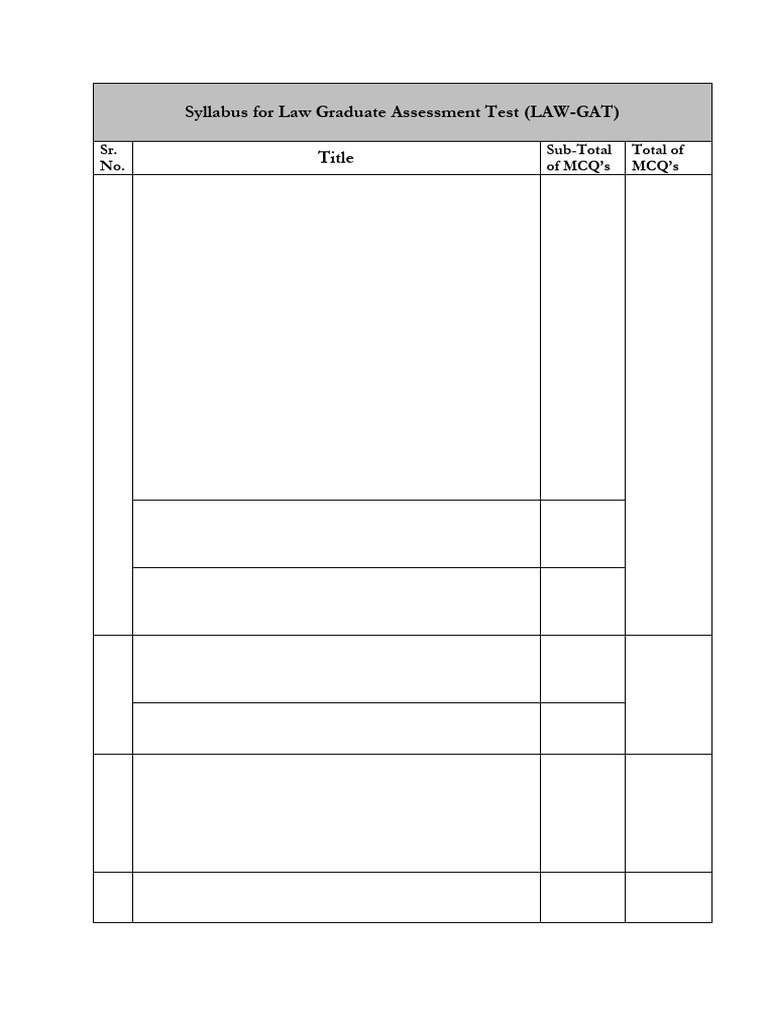 How To Apply For Law Gat Test