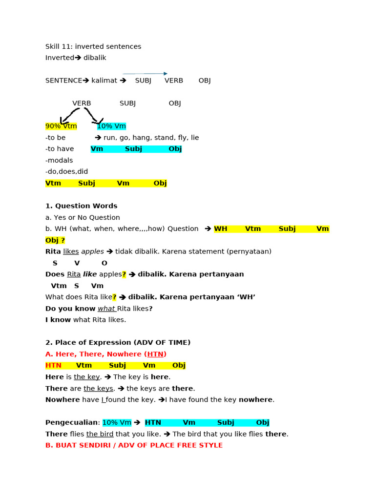 Mastering Inverted Sentences in English | PDF | Adverb | Adjective