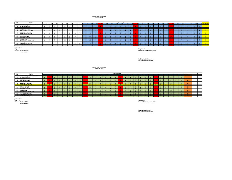 Jadwal Jaga Ranap Ugd 2025 Revisi | PDF