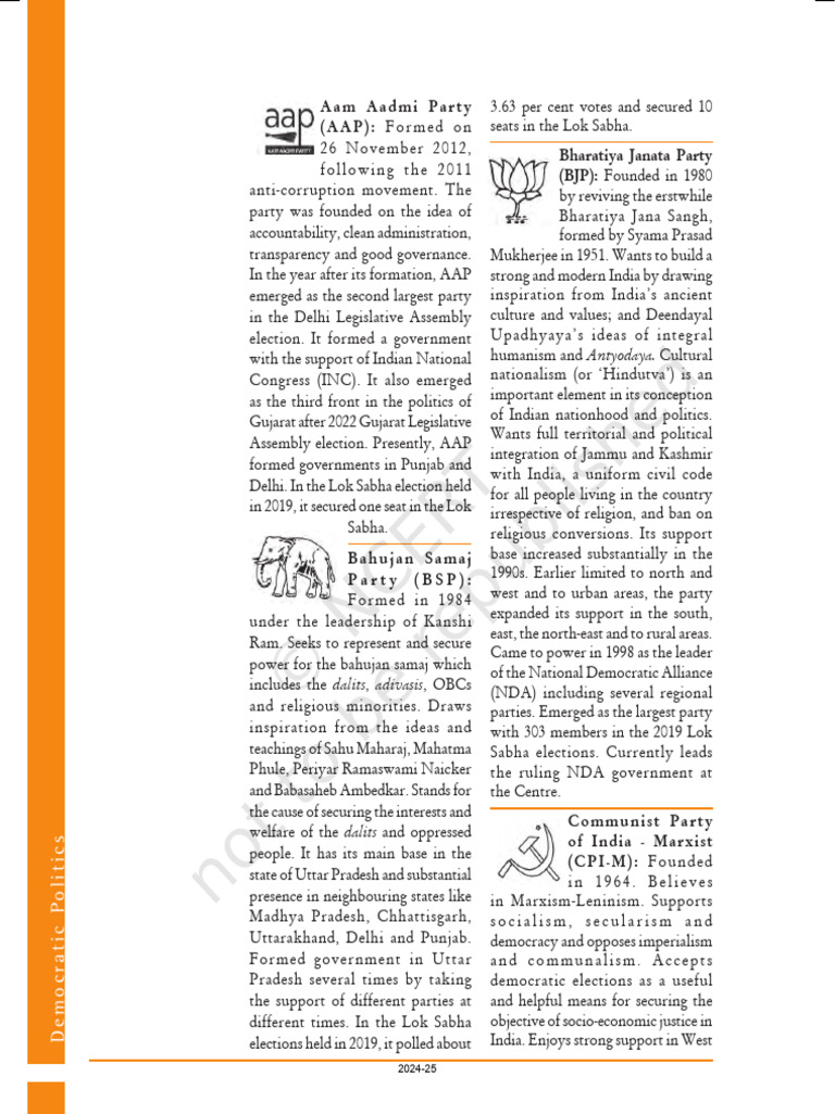 Civics | PDF | Indian National Congress | Bharatiya Janata Party