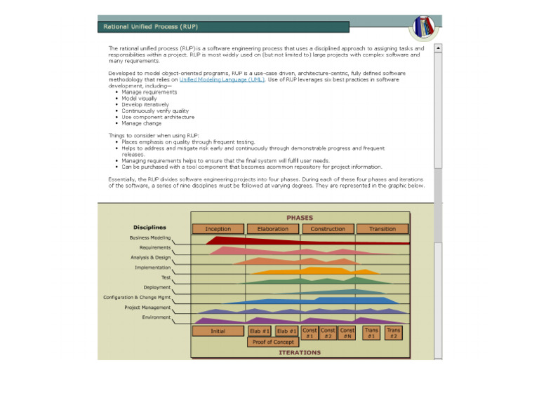 Rational Unified Process (Rup) | PDF