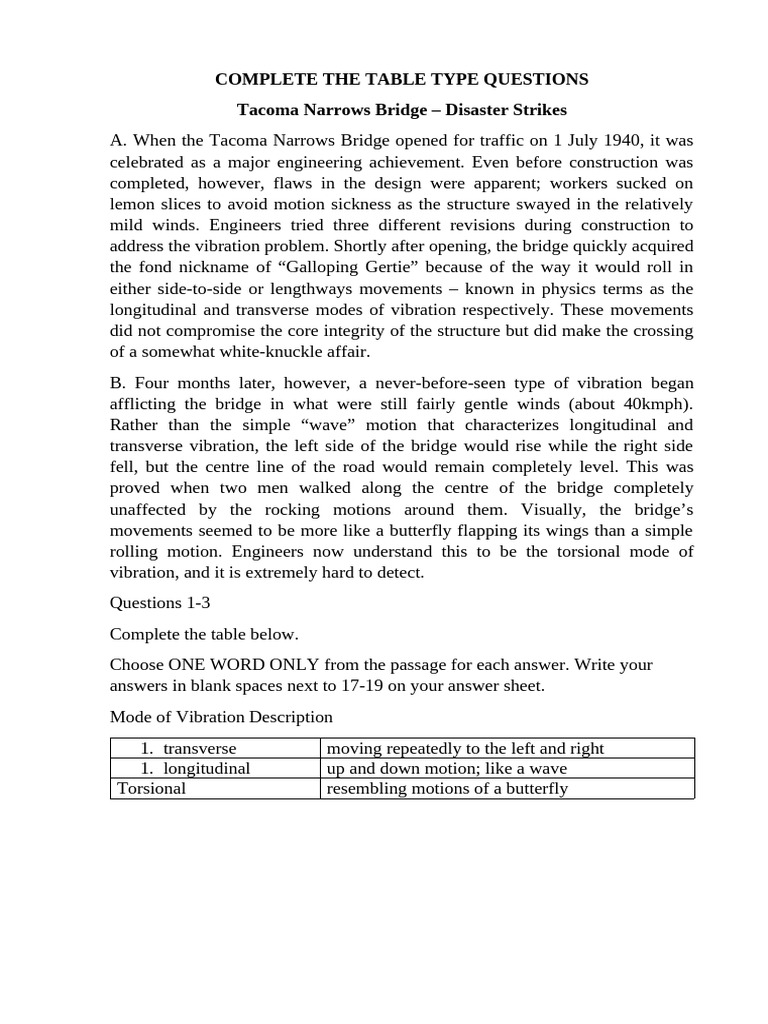 Tacoma Narrows Bridge Vibration Issues | PDF | Attention Deficit ...
