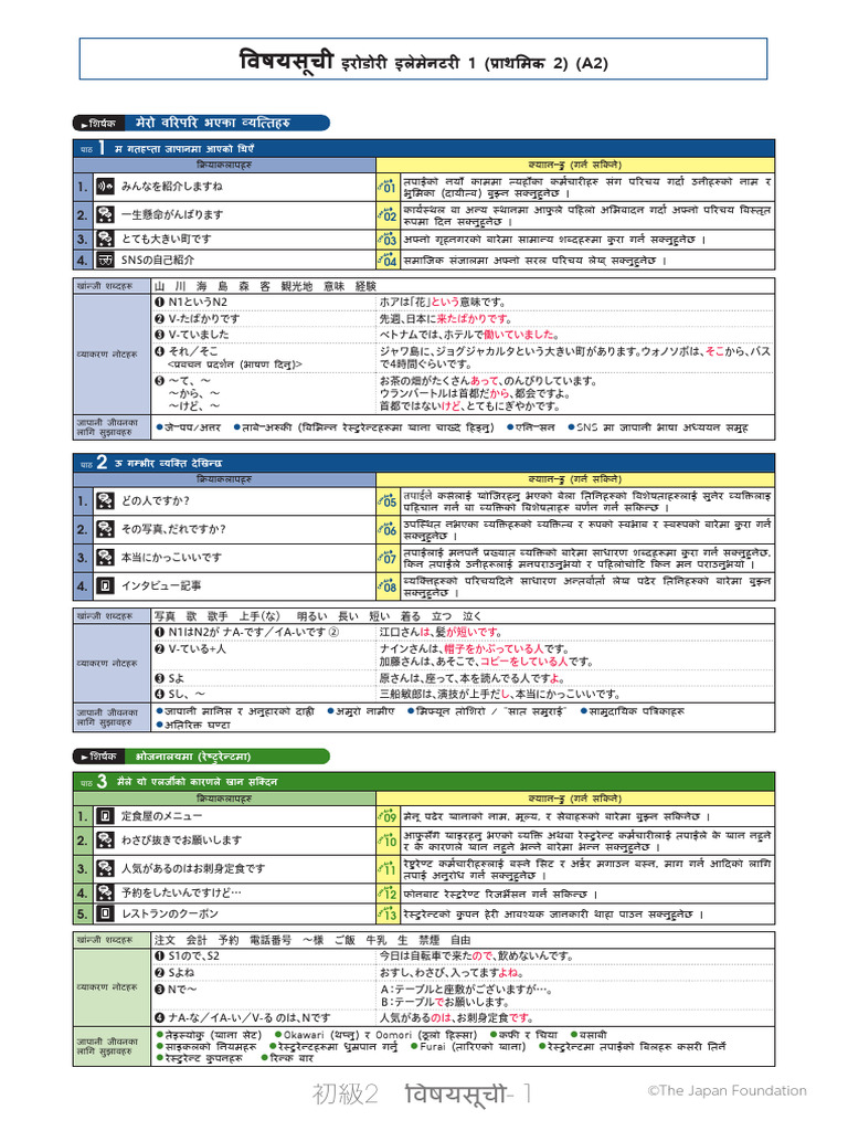 7-Z Contents NP | PDF