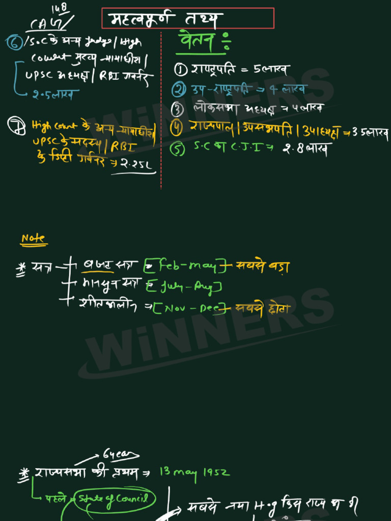 IMPORTANT FACTS ABOUT THE CONSTITUTION visual data 3