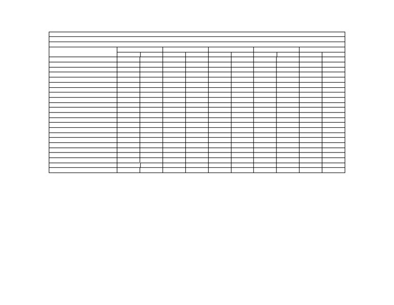Worksheet Template | PDF