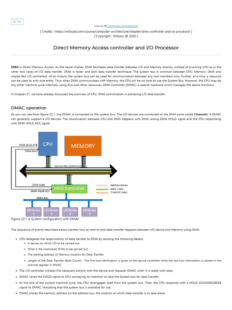 Direct Memory Access Controller and I - O Processor - Computer ...