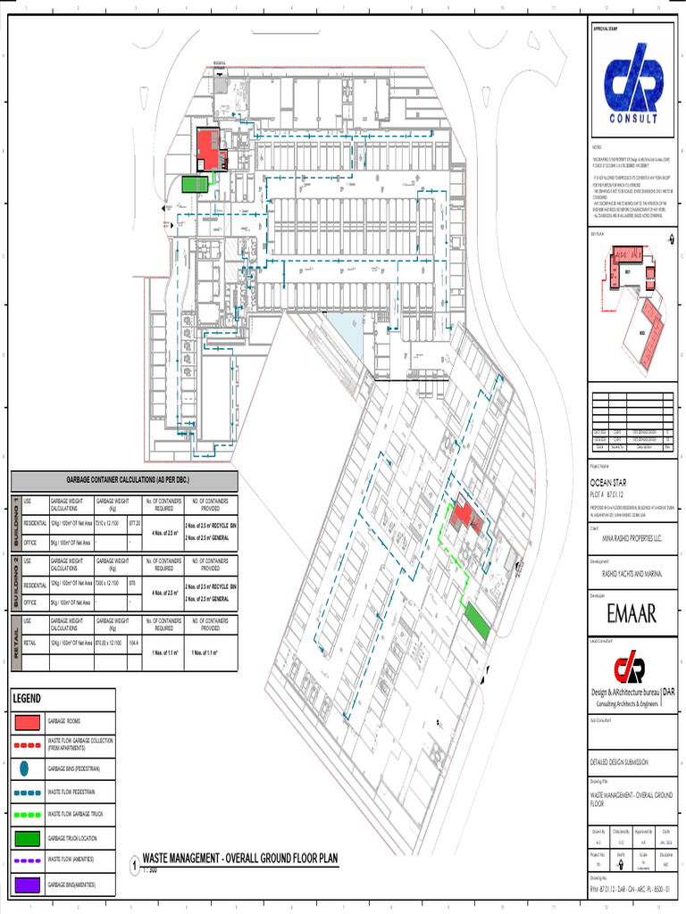 Waste Management Plans for Dubai Project | PDF | Waste | Waste Management