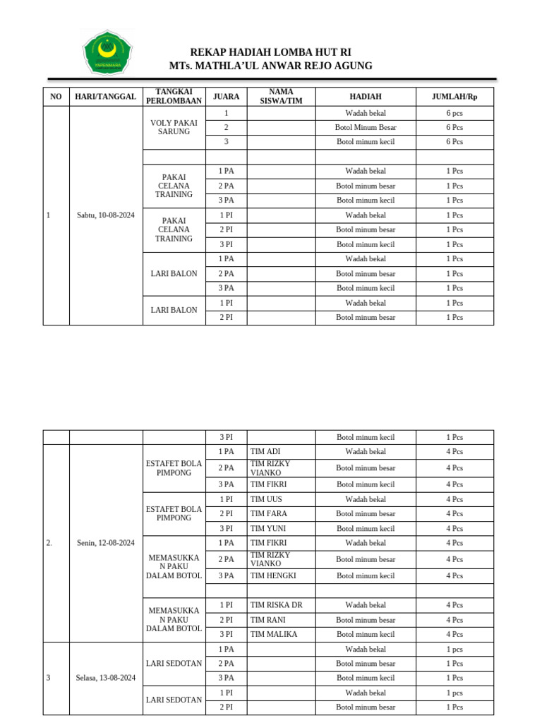Hadiah Lomba HUT RI 2024 | PDF