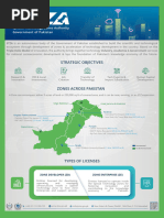 Guidelines For ZE Applications Pakistan 21.09.2023final | PDF ...