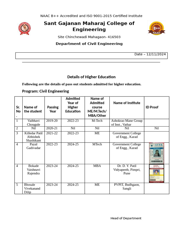 Higher Education Record CIVIL | PDF