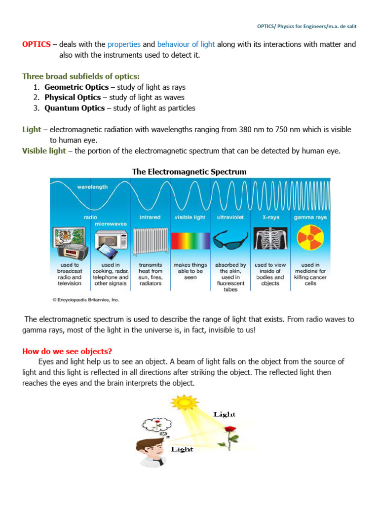 Optics_-_Introduction(5) | PDF | Light | Electromagnetic Spectrum