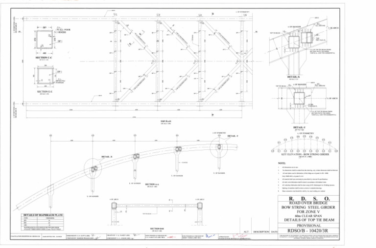 3R | PDF