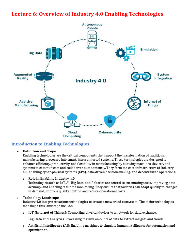 Industry 4.0 Enabling Technologies Overview | PDF | Internet Of Things ...