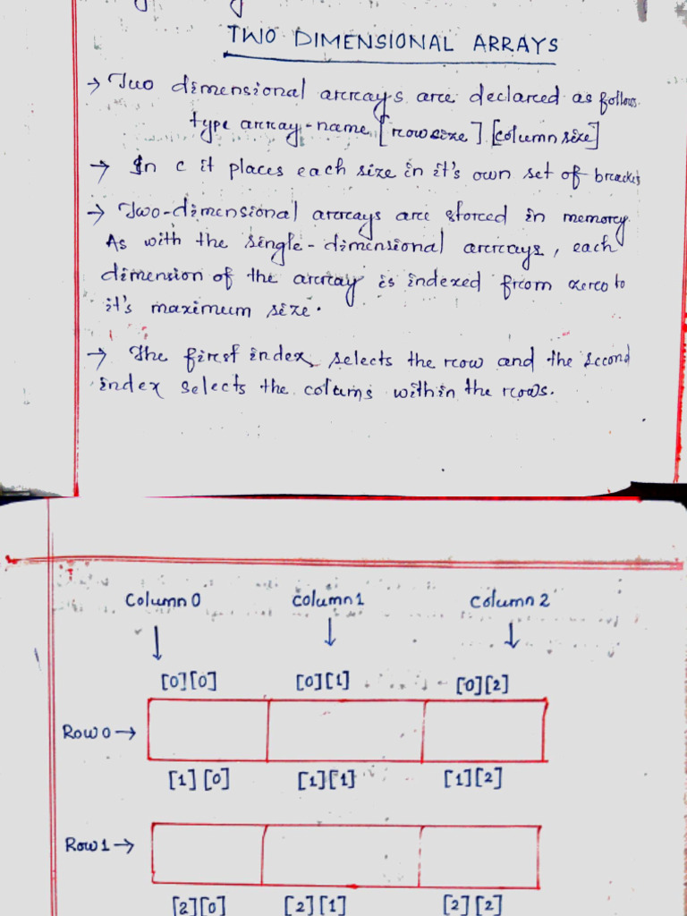 ARRAYS (2D). | PDF