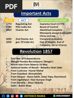 Indian History Timeline: 1857-1947 | PDF | Partition Of India | British Raj