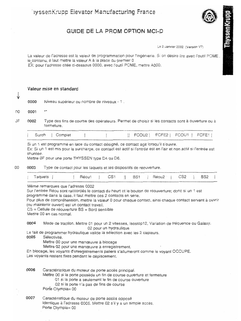 Mci-D Prom Option | PDF