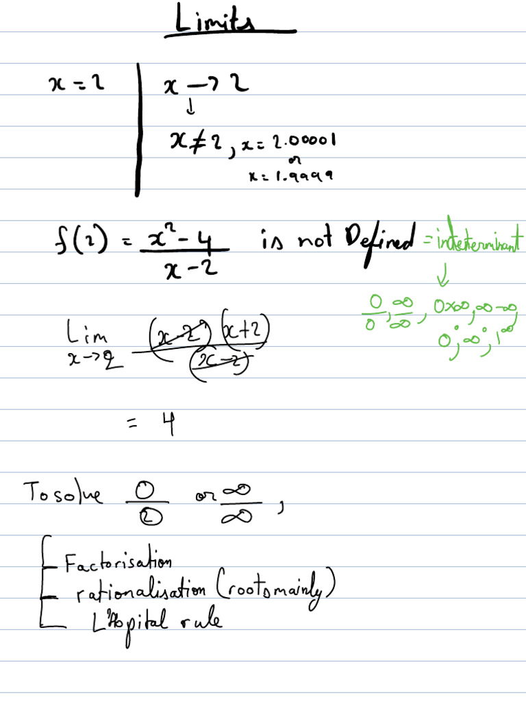 Limits | PDF