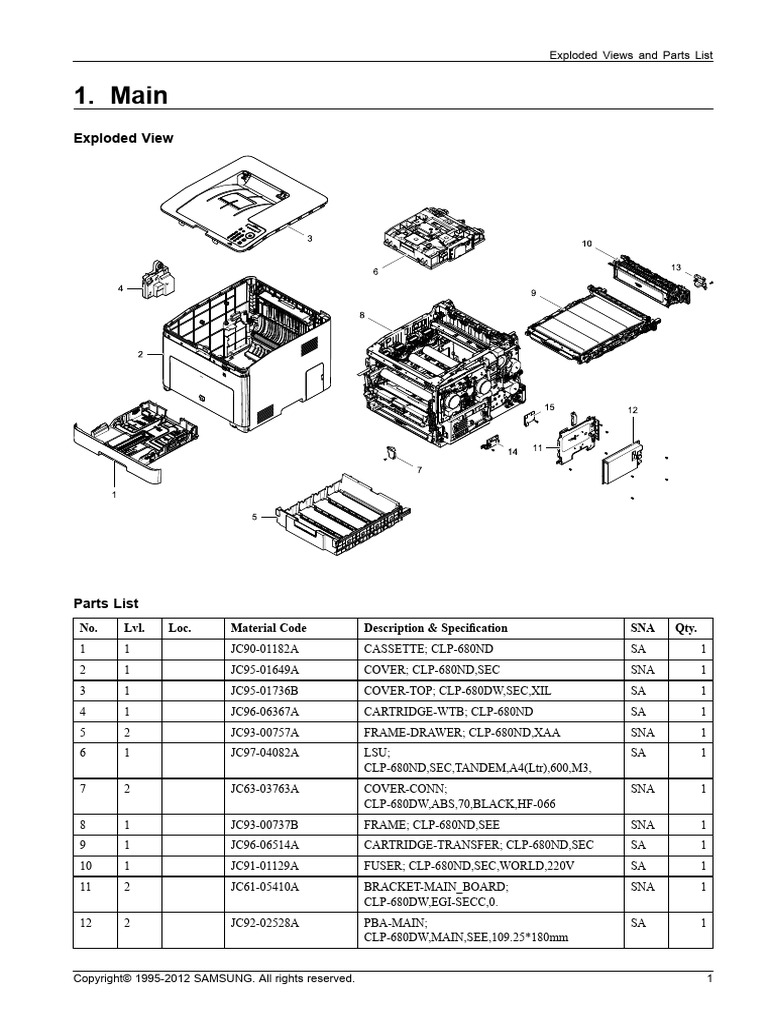 Liste des pièces et vues éclatées CLP-680ND | PDF