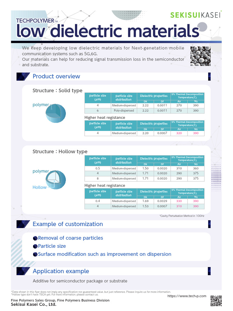 Low Dielectric Materials Applications | PDF