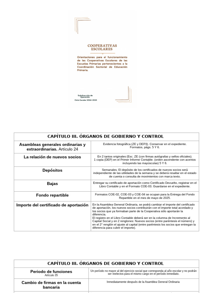 Órganos de Gobierno y Control Cooperativo | PDF | Cooperativa | Bancos