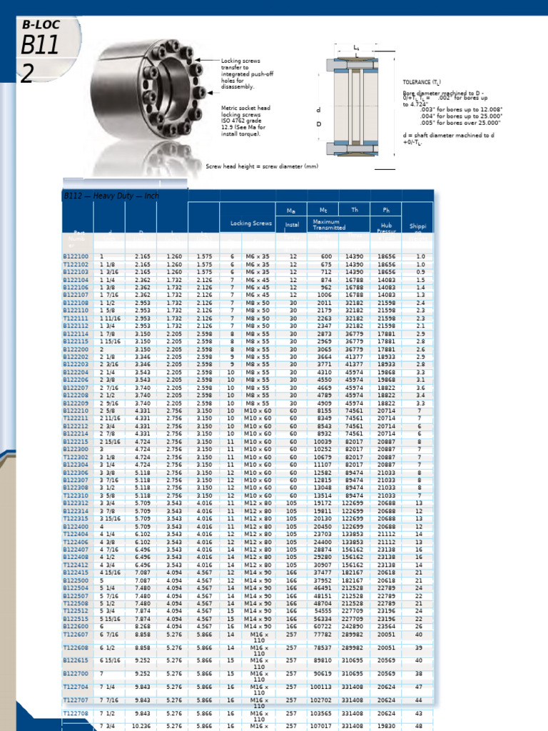 Locking Screws and Specifications | PDF | Screw | Mechanical Engineering