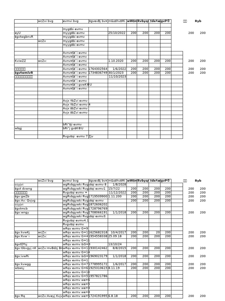 Sumon | PDF