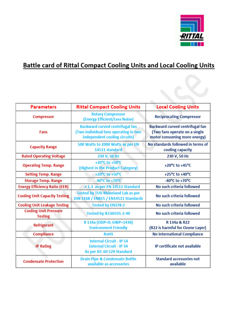 Rittal Compact Vs Local Cooling Units | PDF | Gas Technologies ...