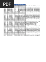 Iris Repair Coding System Overview | PDF | Cathode Ray Tube | Booting