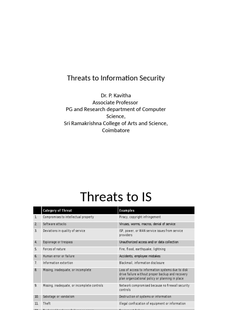 Information Security PPT | PDF | Malware | Security Hacker