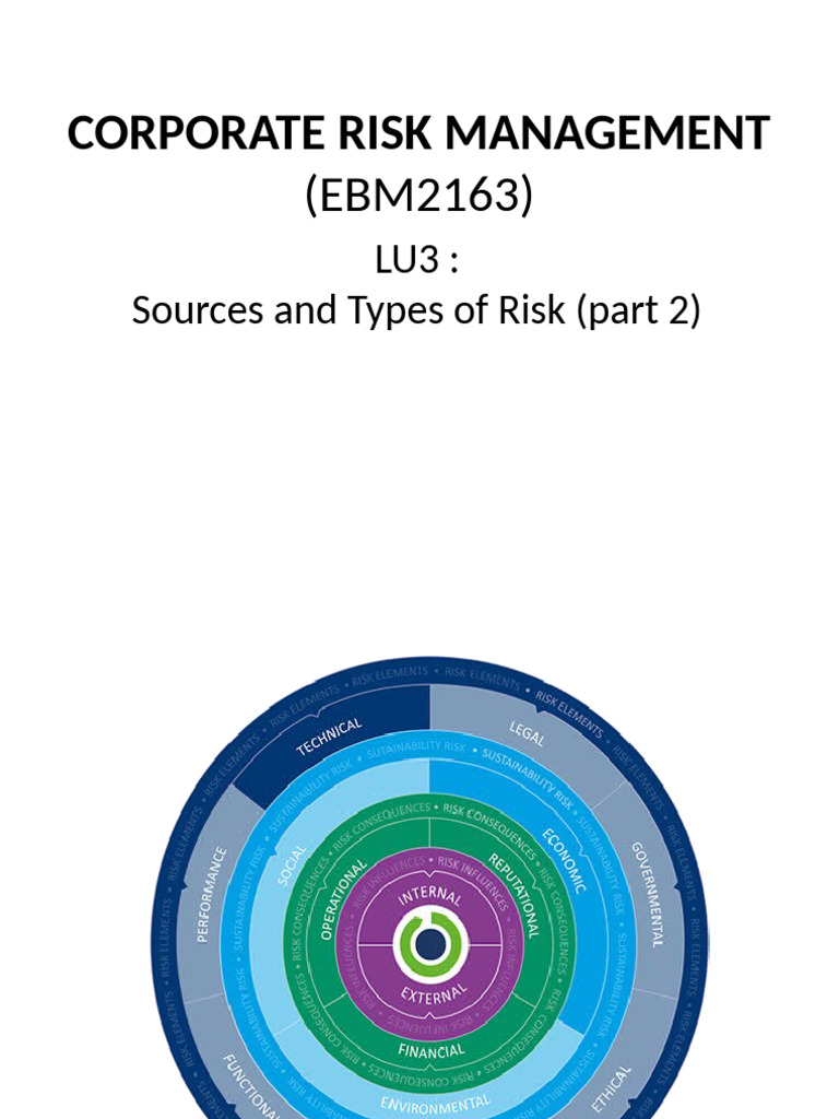 LU4 Sources and Types of Risk P2 | PDF | Risk | Occupational Safety And ...