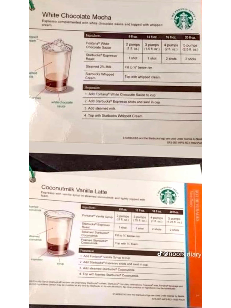 Starbucks Coffee Recipe. | PDF