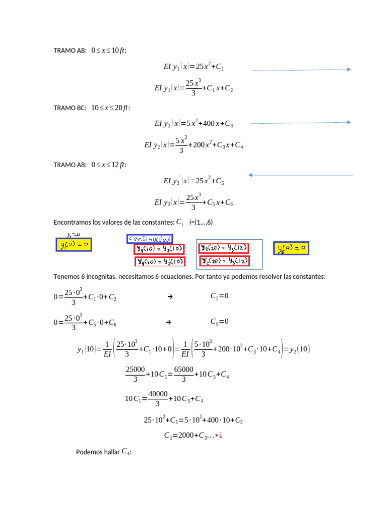 Sen | PDF