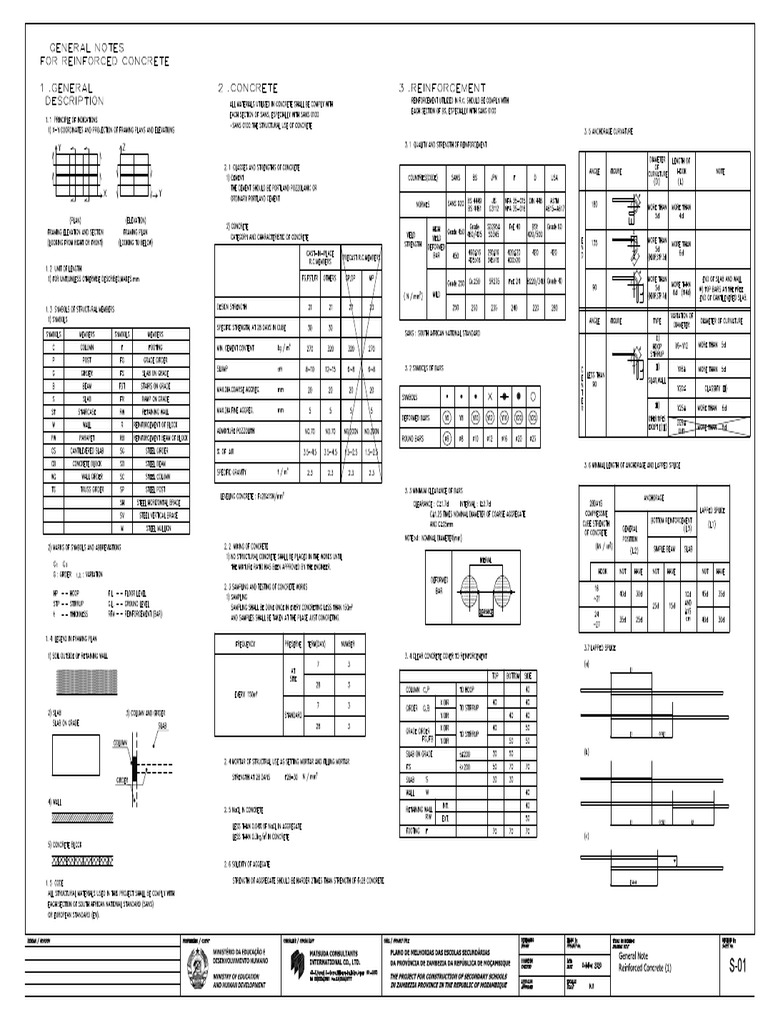 04 - Structural Drawings | PDF