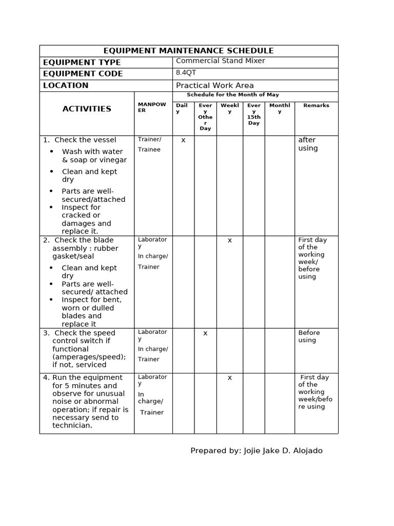 Alojado Baking Equipment Maintenance Schedule | PDF