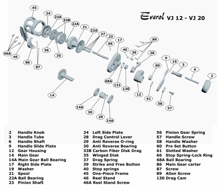 Everol VJ 12 - VJ 20 | PDF