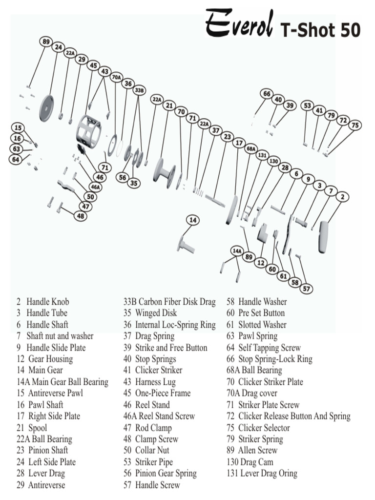 Fishing Reel Parts List | PDF
