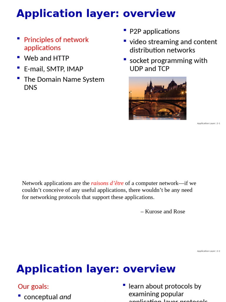 Overview of Application Layer Protocols | PDF | Domain Name System ...