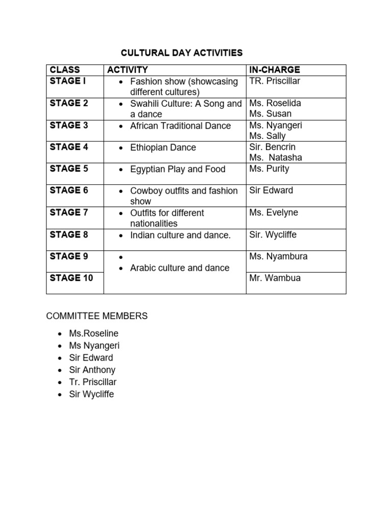 Cultural Day Activities Overview | PDF