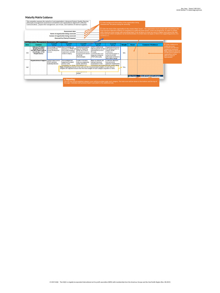 APQP Maturity Matrix Assessment Guide | PDF | Project Management | System