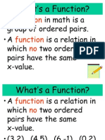 Function Notation